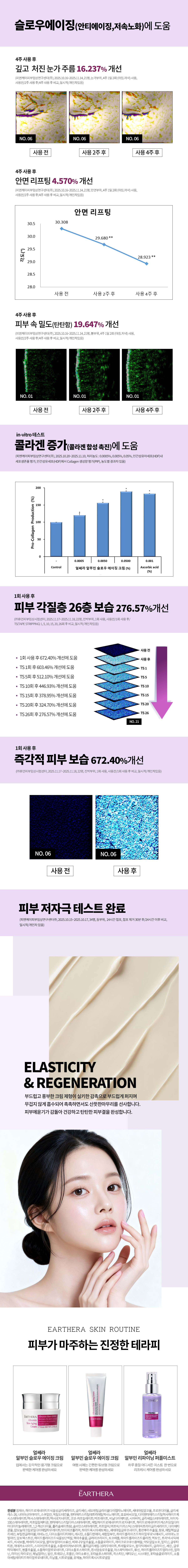 얼쎄라_알부민_슬로우_에이징_크림_웹기술서_02(튜브타입)